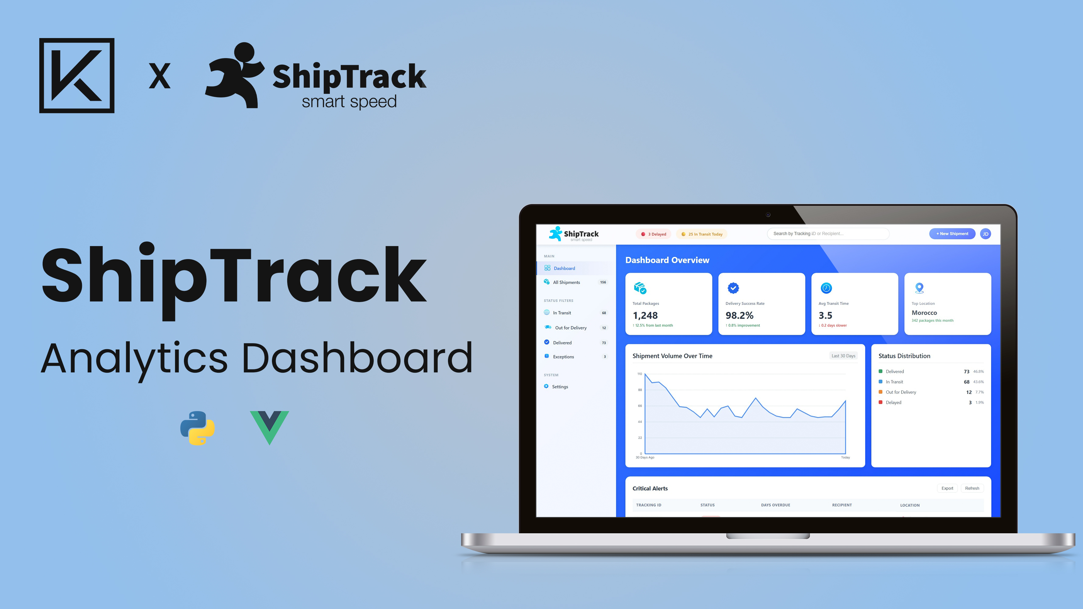 ShipTrack Logistics Dashboard